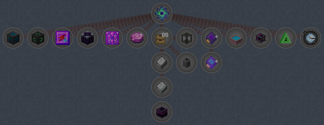 创意物品