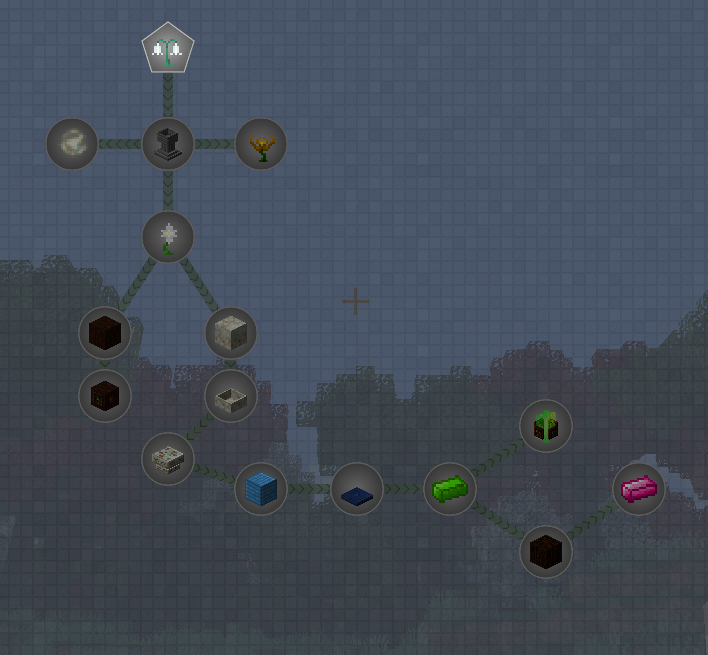 Botania 任务线