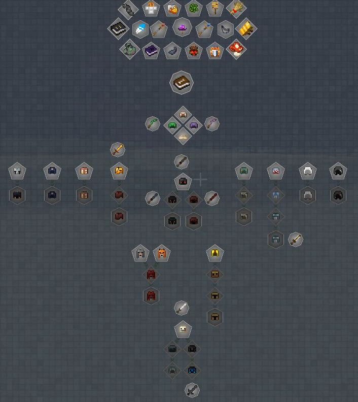 Craft and Hunt Questline → 合成与狩猎任务线