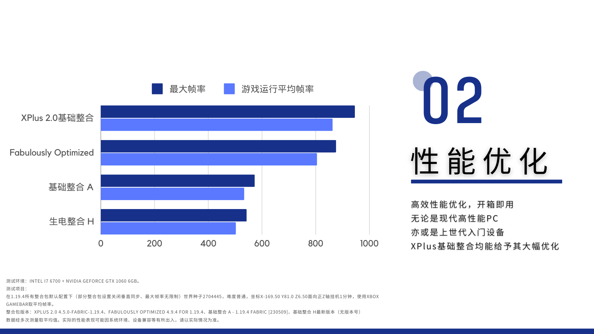 介绍图片 - 3