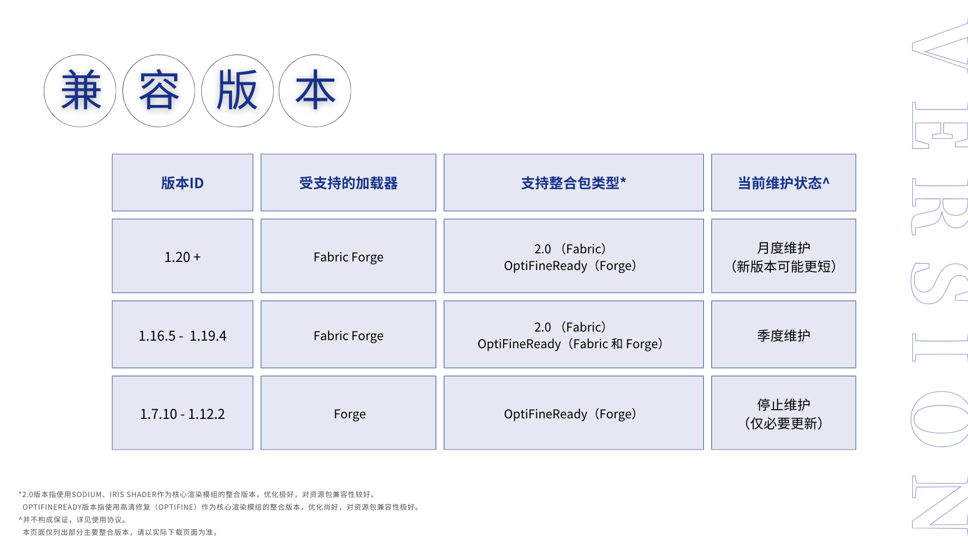 介绍图片 - 11