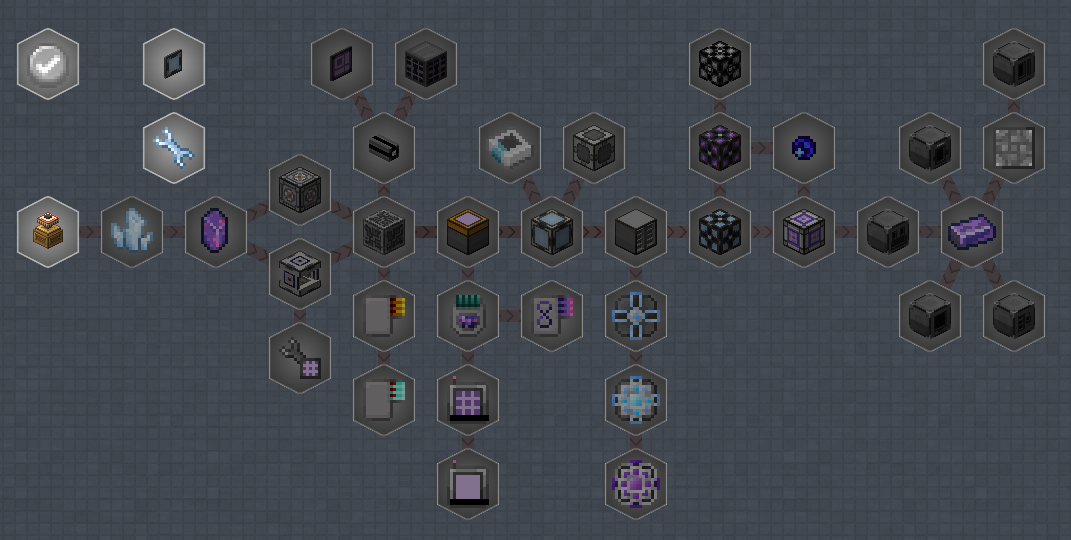 AE2 任务模组